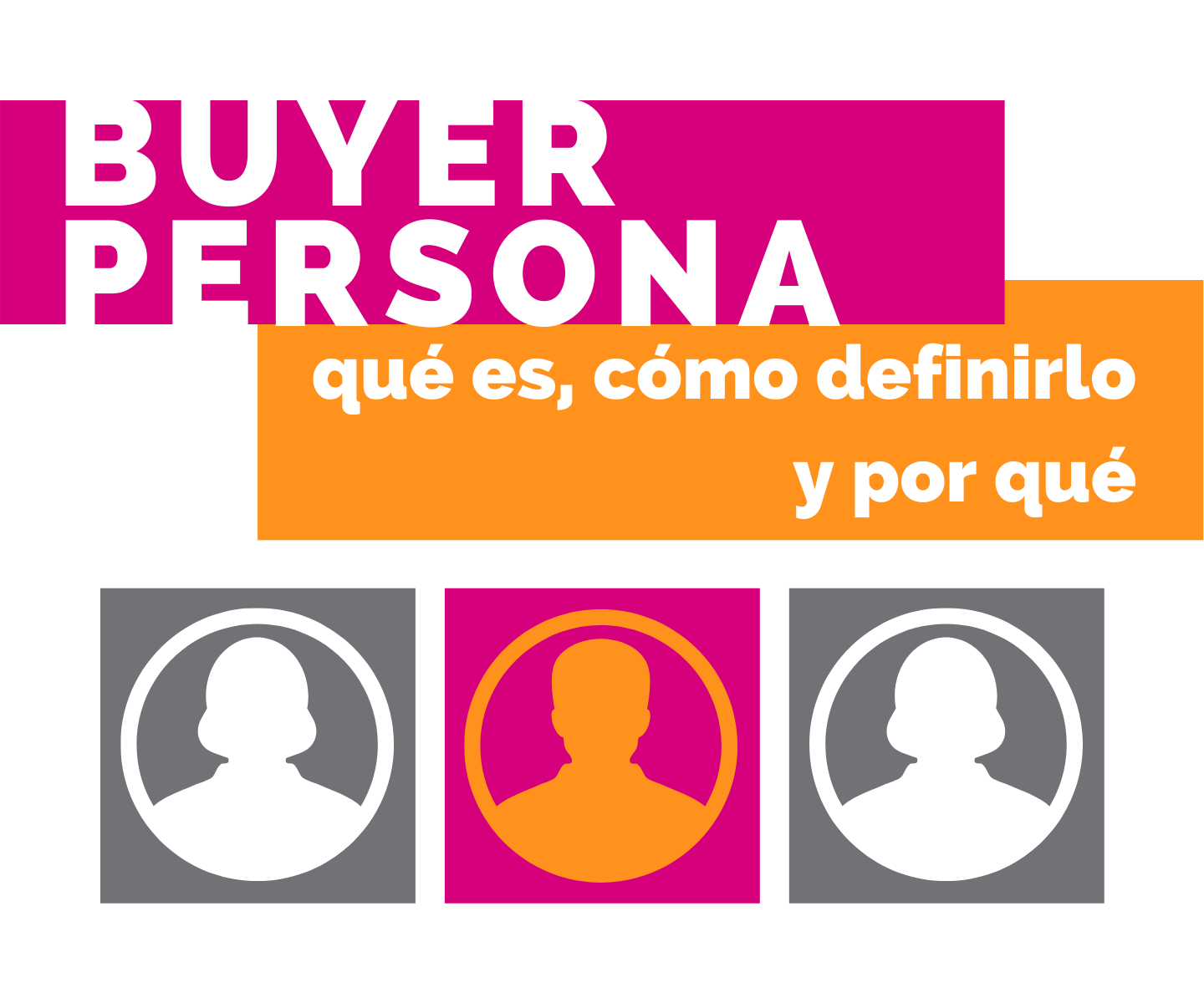 Buyer persona, qué es, cómo definirlo y por qué has de hacerlo